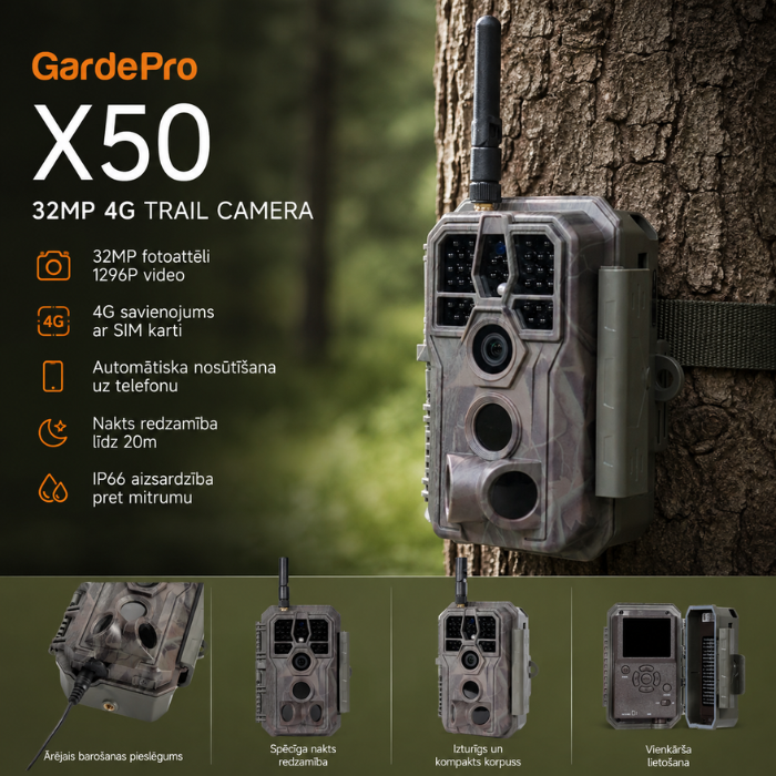 GardePro X50 – 32MP 4G Medību Kamera ar SIM Kartes Atbalstu - Image 2
